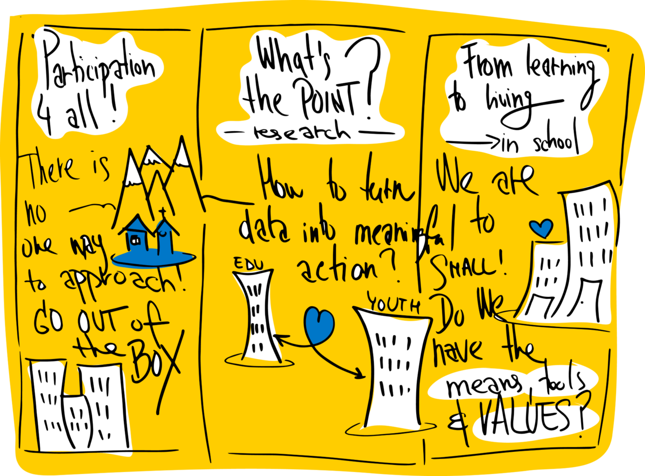 Design by Juraj Vig, graphic facilitator of the Participation Forum Illustrative graphic
