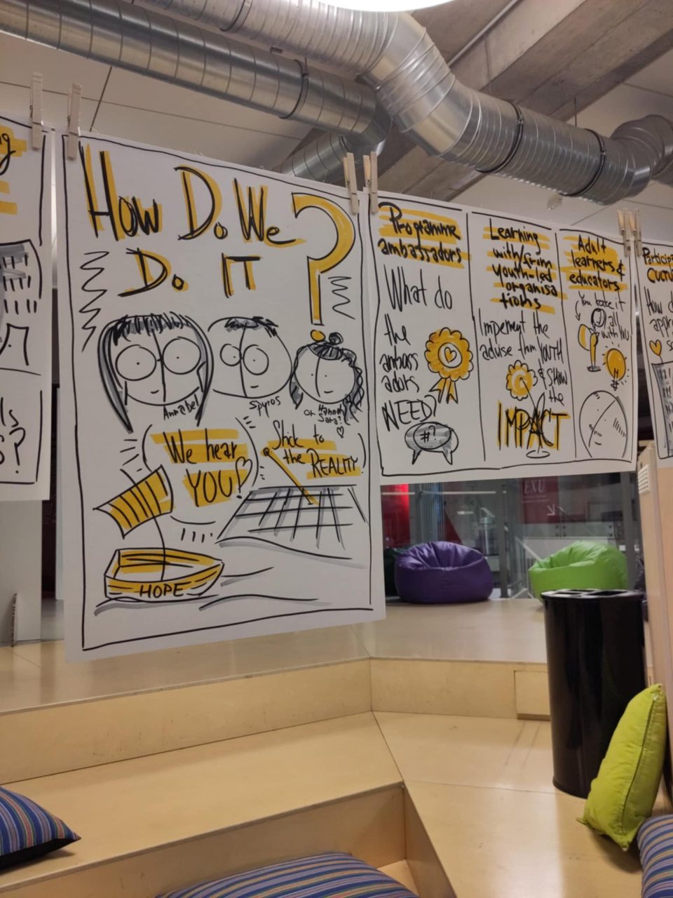 Examples of team works